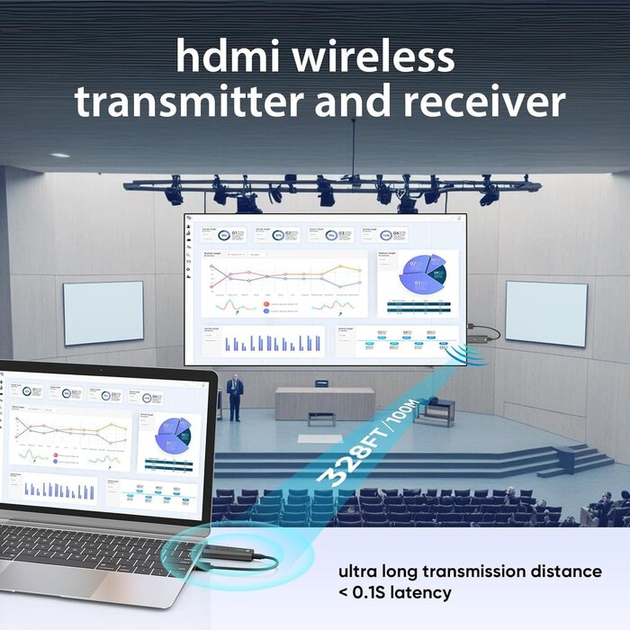 DT276W-D - KVZOO Wireless HDMI Transmitter and Receiver 328FT/100M Plug and Play