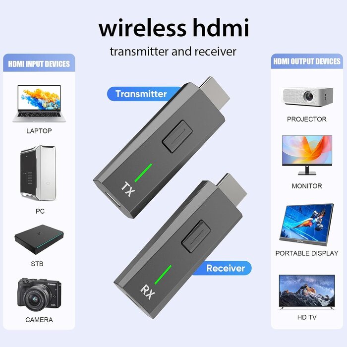 DT276W-D - KVZOO Wireless HDMI Transmitter and Receiver 328FT/100M Plug and Play