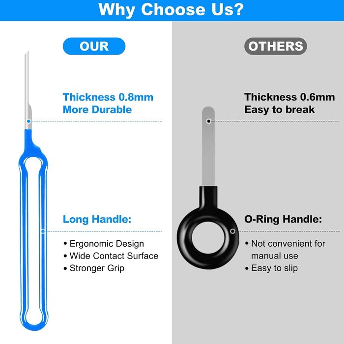 ‎TRTK-41PC-BLU - Kikerike Terminal Removal Tool Kit 41 Pcs Depinning Tool Electrical Connector Pin Removal Tool Kit Pin Extractor Tool Set Wire Terminal Release Tool for Automotive Car Household Devices - Blue