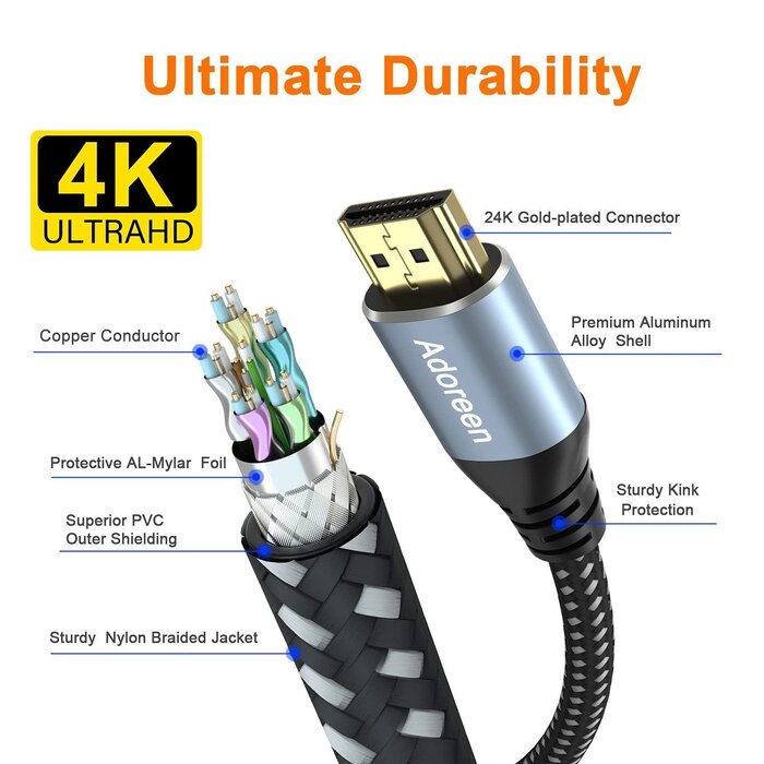 HDMI-4K12FT - Adoreen 4K HDMI Cable 12 Feet, High Speed 18Gbps Braided HDMI 2.0 Cable Cord, 4K@60Hz, 2K,1080P, ARC HDR HDCP 3D, Sturdy & Flexible & Untangled & Supreme Texture, Compatible Monitor UHD TV PC PS5 Xbox
