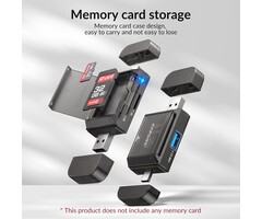 HOIOS SD Card Reader USB-C, 3-in-1 Memory  Card Reader