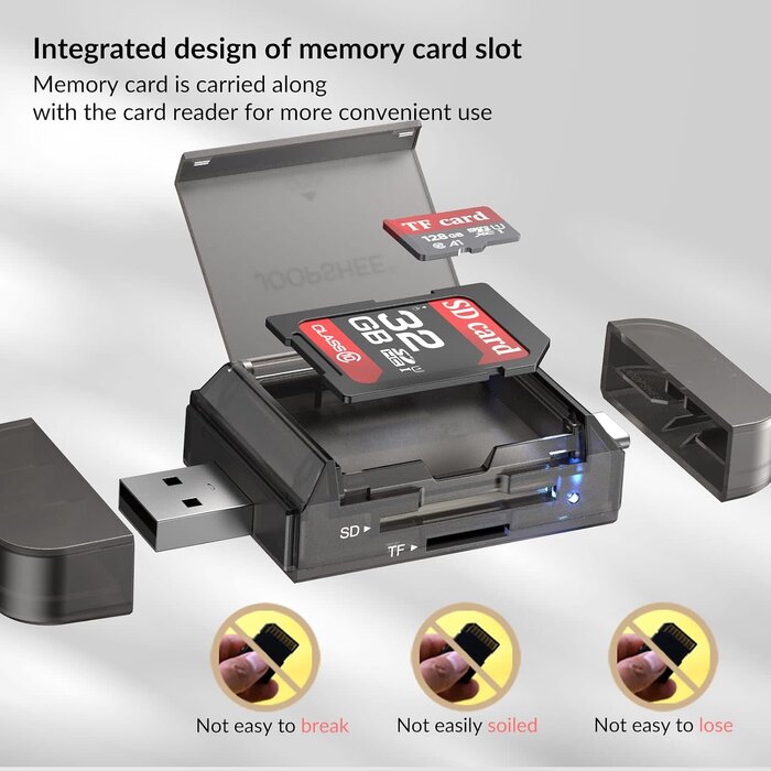 HOIOS SD Card Reader USB-C, 3-in-1 Memory Card Reader