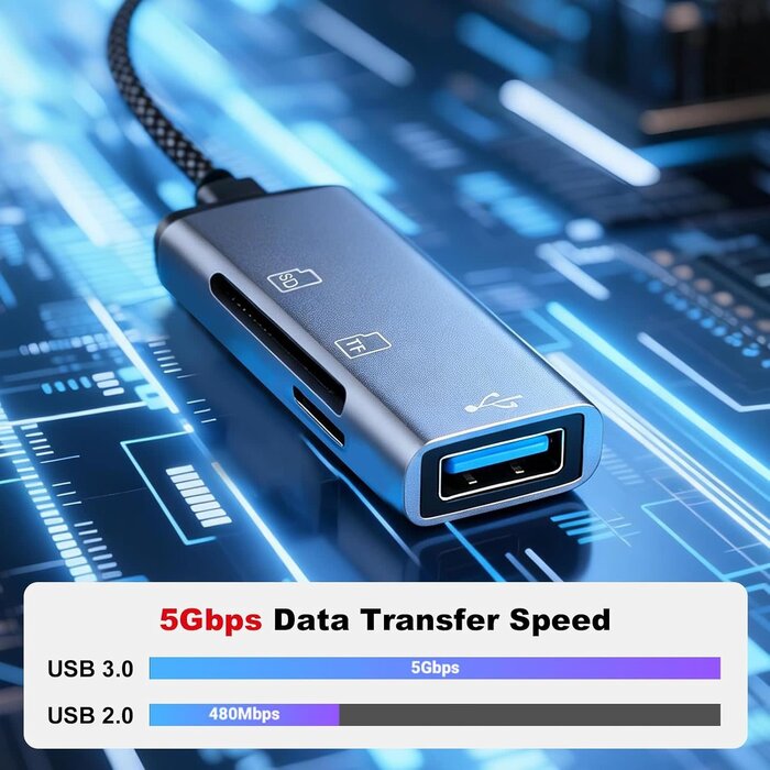 USBCAUX+CH - Apitiong 4-in-1 USB C to 3.5mm Headphone Audio Adapter with 60W PD Fast Charging, USB OTG Dongle & TF/SD Card Reader, Hi-Res DAC Splitter Compatible with iPhone15/16, iPadPro, MacBook, Galaxy S23 and most