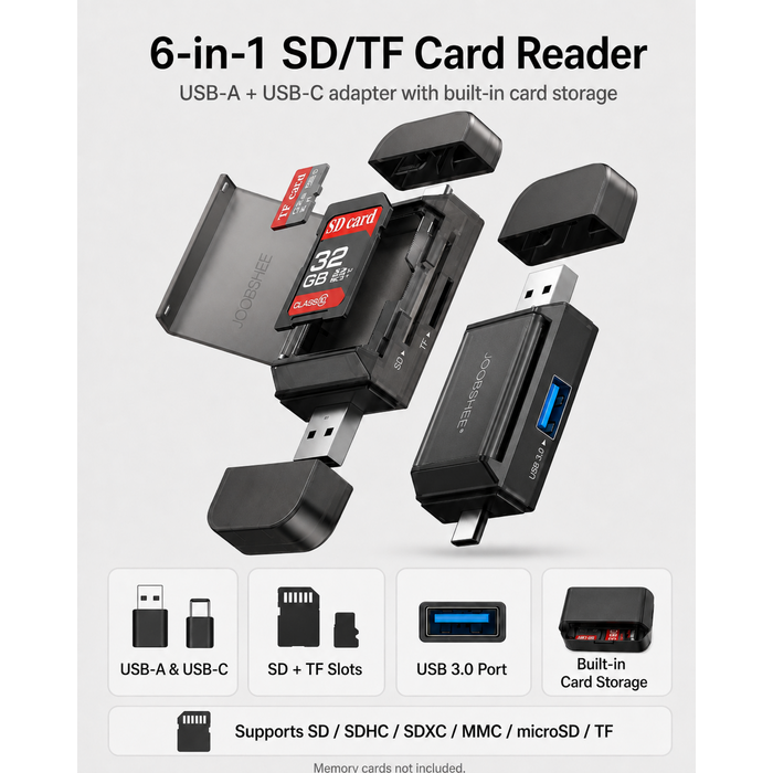 HOIOS SD Card Reader USB-C, 3-in-1 Memory Card Reader