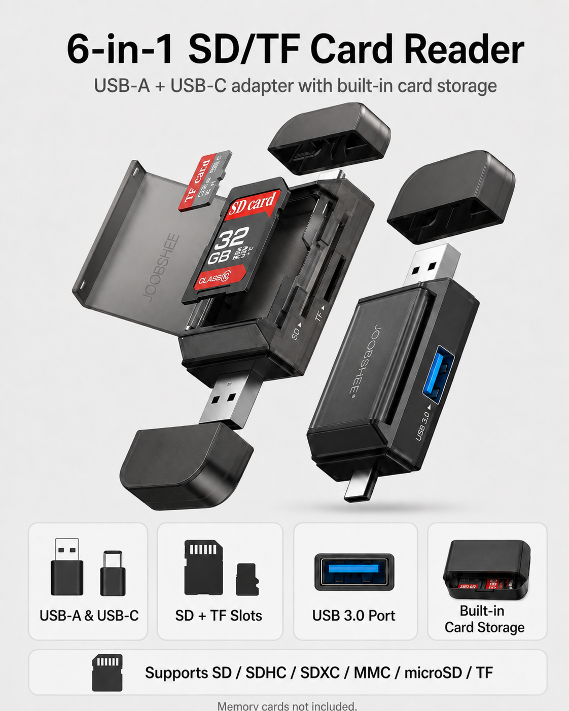HOIOS SD Card Reader USB-C, 3-in-1 Memory Card Reader