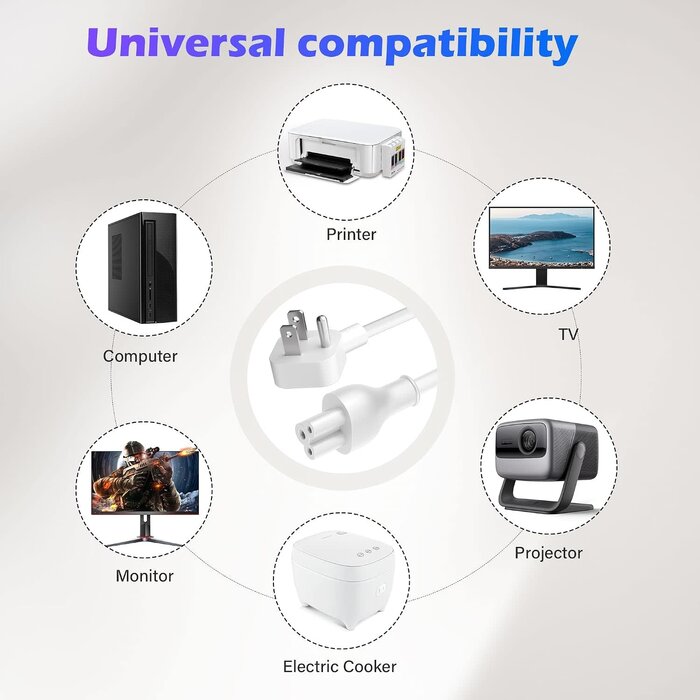 ARPC3P-MH-A-S-WH-6FT - Adoreen 45 Degree Angled Flat Plug Mickey Mouse Replacement Laptop Power Cord 6 Ft, Seamless 5-15P to IEC 320 C5 3-Prong Universal AC Cable for PC Notebook Printer Dell HP TV, 18AWG, ETL+Ties-White