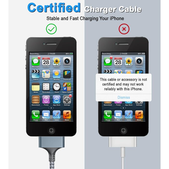 APPLE-30PIN-6FT - Herfair 30-Pin Charger Cable for Old iPhone/iPod/iPad Fast Charging & Data, 3FT Nylon Braided USB Power Cable Fits for iPhone 4/4s/3G/3GS, iPad 1 2 3, iPod Touch 4 3 2 1, iPod Classic/Nano 3 4 5 6