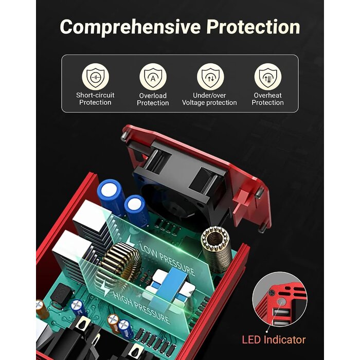 300W-INVERTER - BESTEK Power Inverter DC 12-17V to AC 110V - 300W Car Plug Adapter Outlet