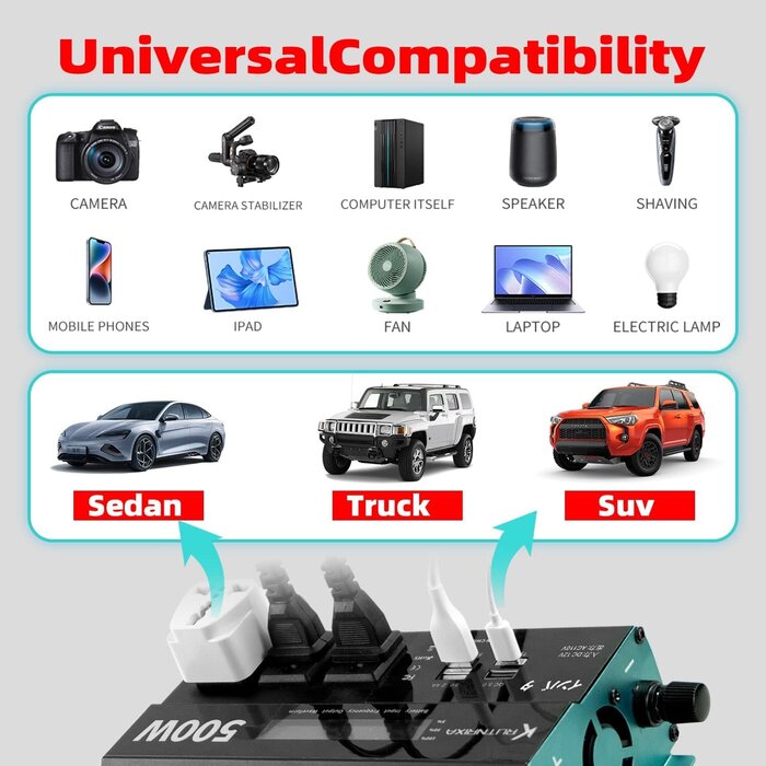500W Continuous/1000W Peak Car Power Inverter DC 12V to AC 110V Adapter with 2 AC Outlets and 2A USB Charging Port
