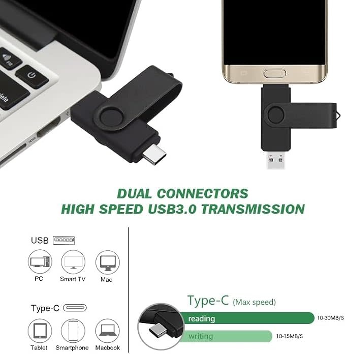 USBC-256GB-FD - MORIC 256GB Dual USB Flash Drive USB C & USB A 2-in-1 Thumb Drive for PC,External Memory Stick for Photos/Videos