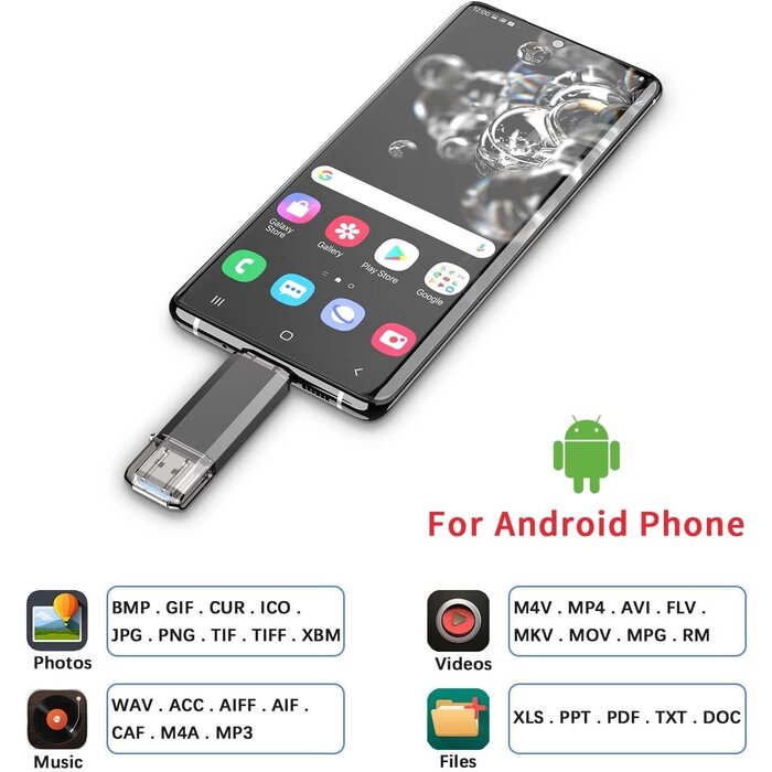 USBC-128GB-FD - Vansuny 128GB USB C Flash Drive 2 in 1 OTG USB 3.0+USB C Memory Stick with Keychain Thumb Drive Photo Stick Jump Drive for Android Smartphones, Computers, MacBook, Tablets, PC