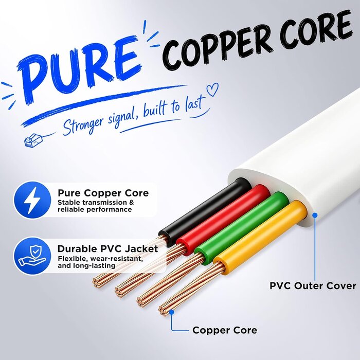 Uvital White Phone Line Cord (25ft)