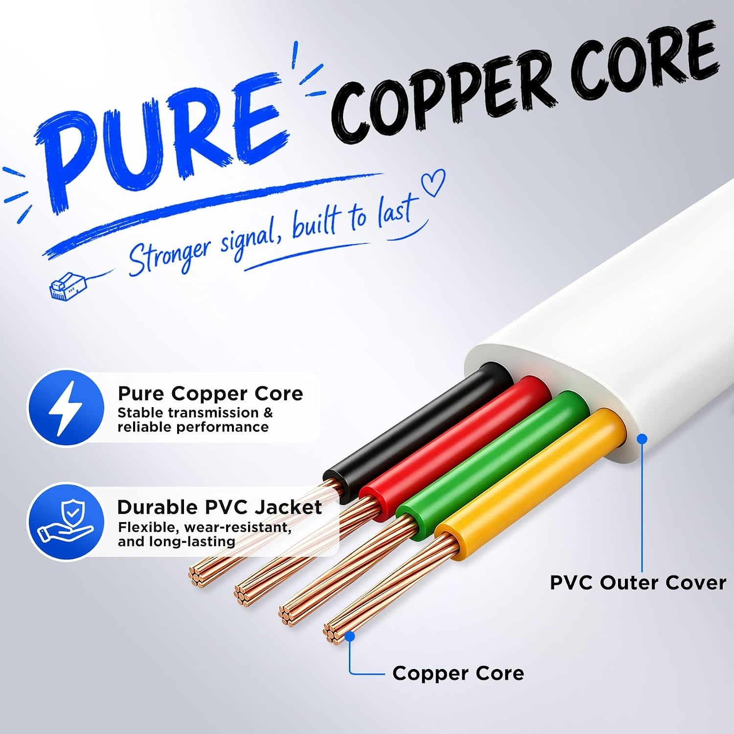Uvital White Phone Line Cord (25ft)