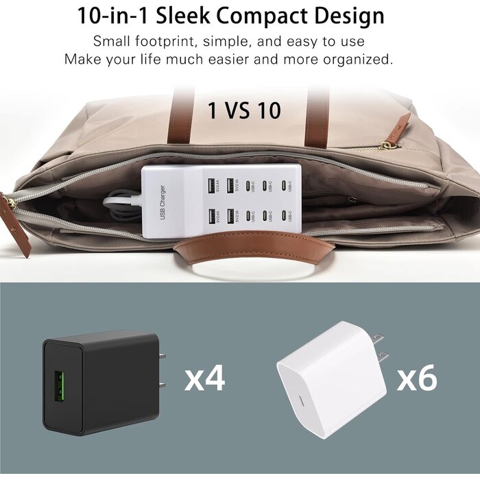 YC-A10 - YiMoXiuYuan USB Fast Charger, 10-Port Portable Charging Station, Suitable for Various Devices, Compatible with iPhone, iPad, Samsung, Google, Xiaomi, Huawei and Other USB Charging Devices