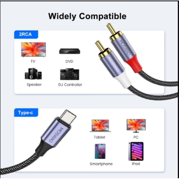 USBC2RCA-3FT - MOSWAG USB-C to 2 RCA Audio Cable 3.3FT, 2RCA to USB C Cord, Type-C to RCA