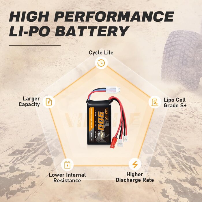 VICMILE VICMILE -900 - VICMILE  SCX24 Battery 7.4V 900mAh Lipo Battery 2S 35C (Burst 70C) FCX24 Battery with PH2.0 & JST & Molex Plug Fit for FMS SCX24 RC Car WLtoys A949 A959 A969 A979 K929 Most 1/10 1/16 1/18 1/24 RC Car Truck