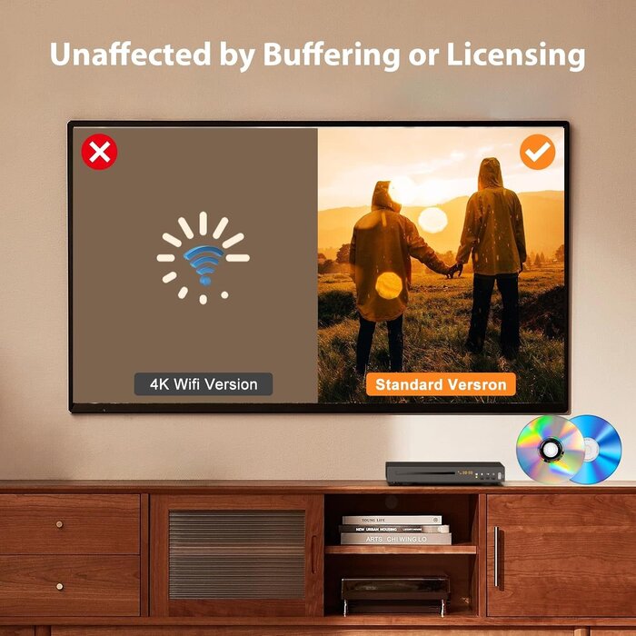 NUTROMO-BLU-RAY - NUTROMO Blu Ray DVD Player Dolby Digital TrueHD/DTS and 1080P Full HD Play Region A Blu-Rays & DVD Region 1, Supports 128G USB, HDMI/AV/Coaxial Output, Built-in PAL/NTSC with HDMI/AV Cable