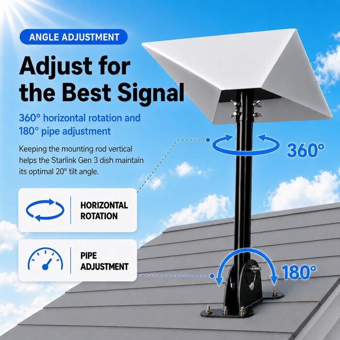 Sl-WM-001 - UBRINEXY Starlink V5 Roof Mount, Works with Original V5 Pipe Adapter Heavy Duty Steel Mount for Standard Mini Gen 3 4 4X, 360 Degree Rotating Adapter, 180 Degree Adjustable Base, 17.7 Inch Straight Pole