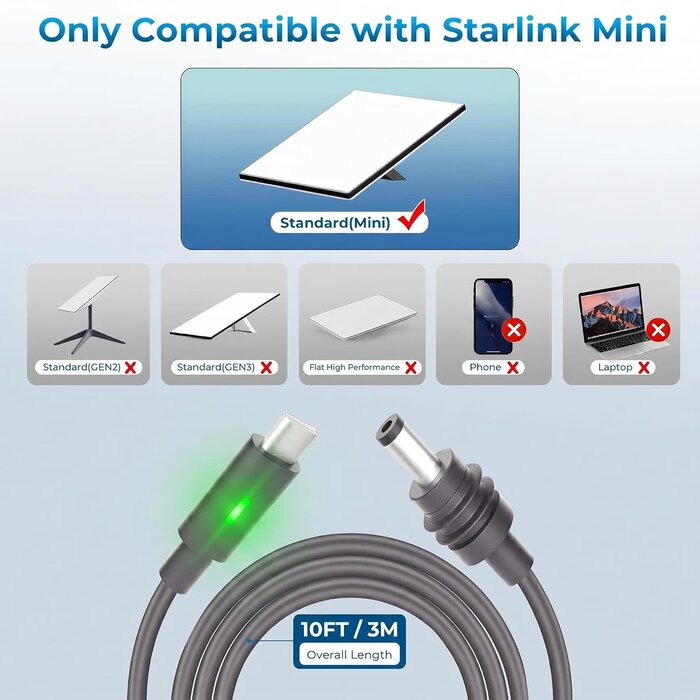 SL-TYPE/C-10ft - Thergoni Starlink Mini USB-C to DC Power Cable, 20V PD 100W Output, 18AWG Tinned Copper Wire, Stable Power Supply Cord for Outdoor Indoor, Travel & RV Use,Starlink Mini Accessories,10FT