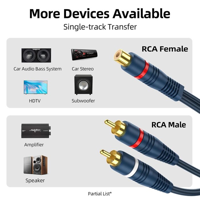 BK33 - DteeDck RCA Splitter 1 Female to 2 Male, RCA Y Splitter Audio Cable Split Dark Blue Adapter 8 inch for TV Subwoofer Car Stereo Speaker Amplifer