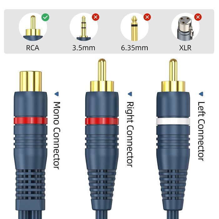 BK33 - DteeDck RCA Splitter 1 Female to 2 Male, RCA Y Splitter Audio Cable Split Dark Blue Adapter 8 inch for TV Subwoofer Car Stereo Speaker Amplifer
