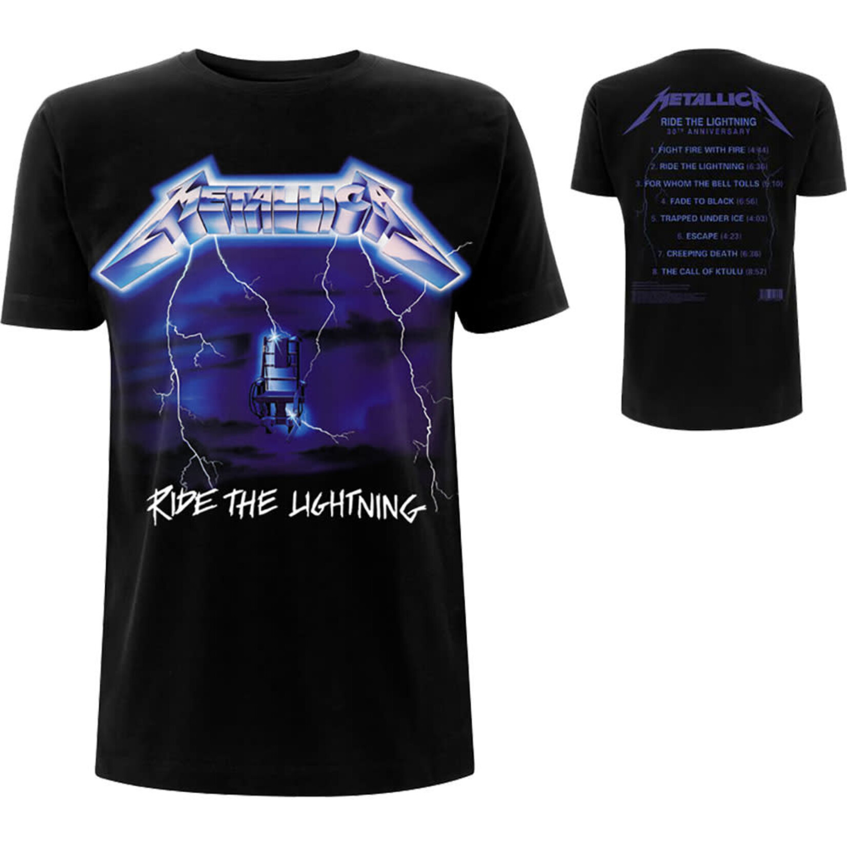 Metallica - Ride The Lightning Tracks