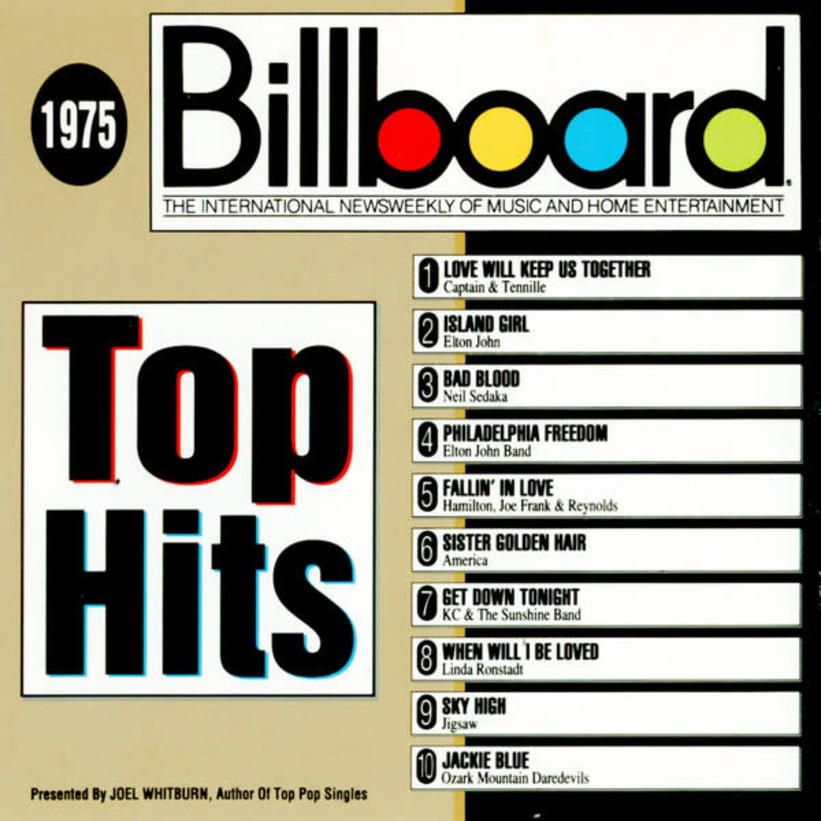 Various Artists - Billboard Top Hits: 1975 [USED CD]
