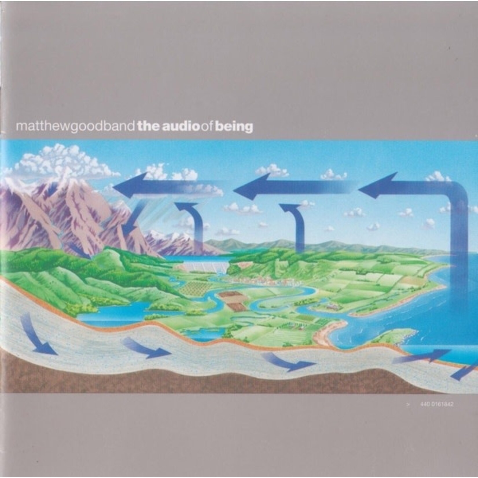 Matthew Good - The Audio Of Being [USED CD]
