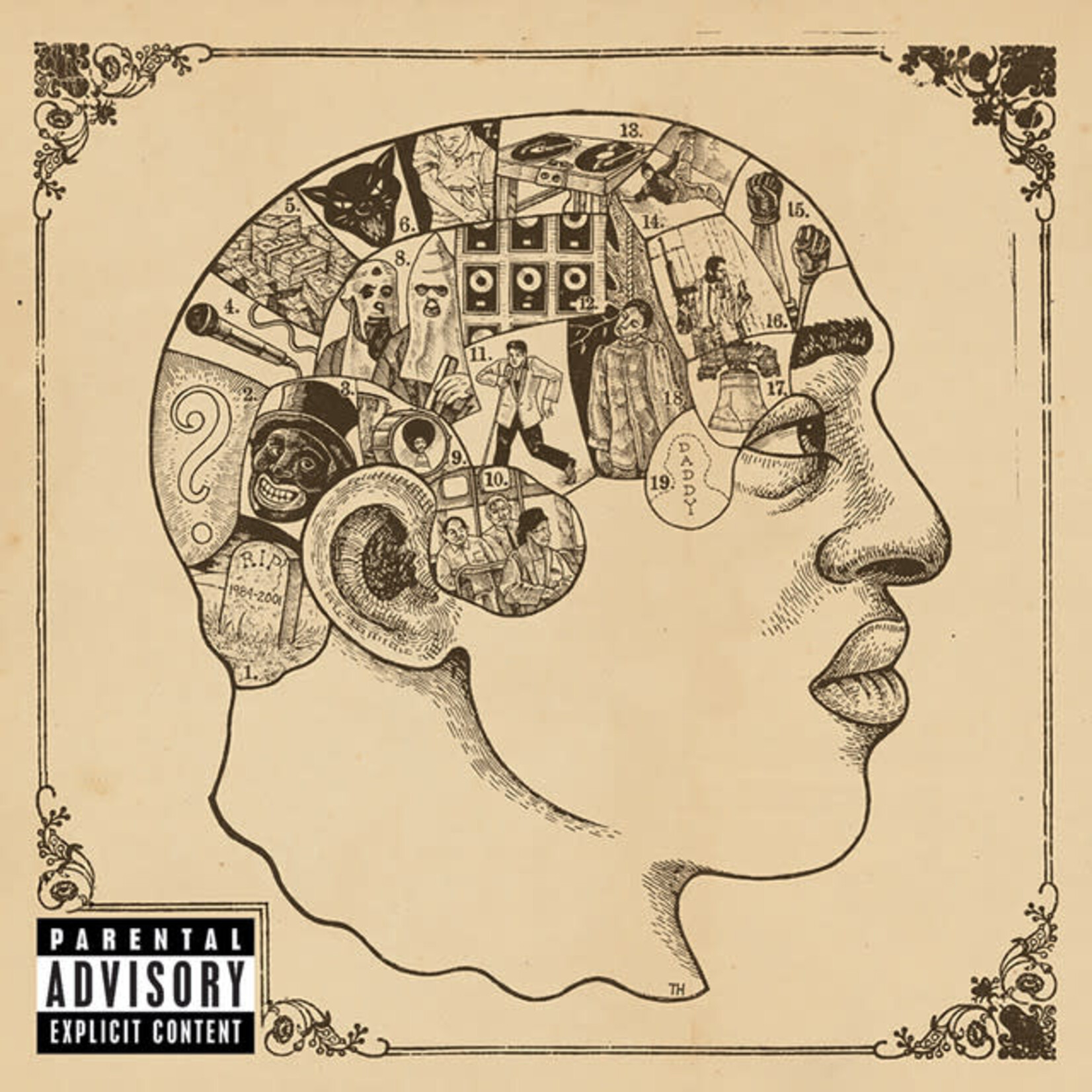 Roots - Phrenology [USED CD]