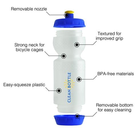 https://cdn.shoplightspeed.com/shops/640049/files/26749778/clean-bottle-clean-bottle-dual-cap-water-bottle.jpg
