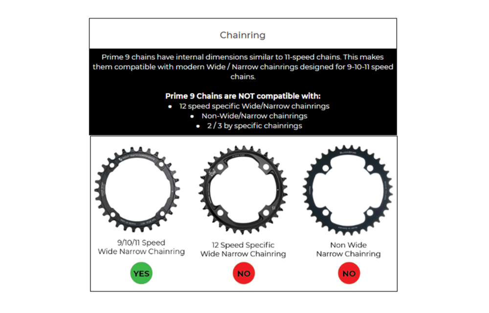 BOX Two Prime 9 Groupset, Multi Shift