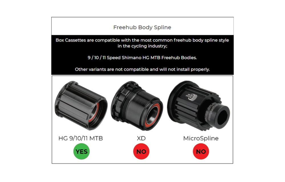 BOX Two 11sp Cassette , 11-50t - Black