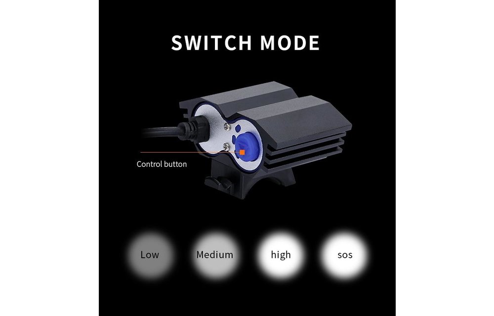 Mad Cyclery LED Pro Light System