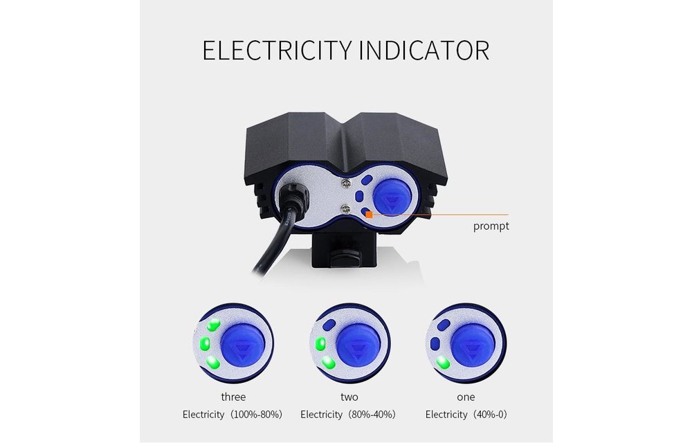 Mad Cyclery LED Pro Light System