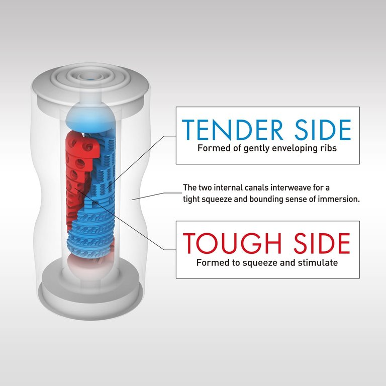 Tenga Tenga Dual Sensation Cup single