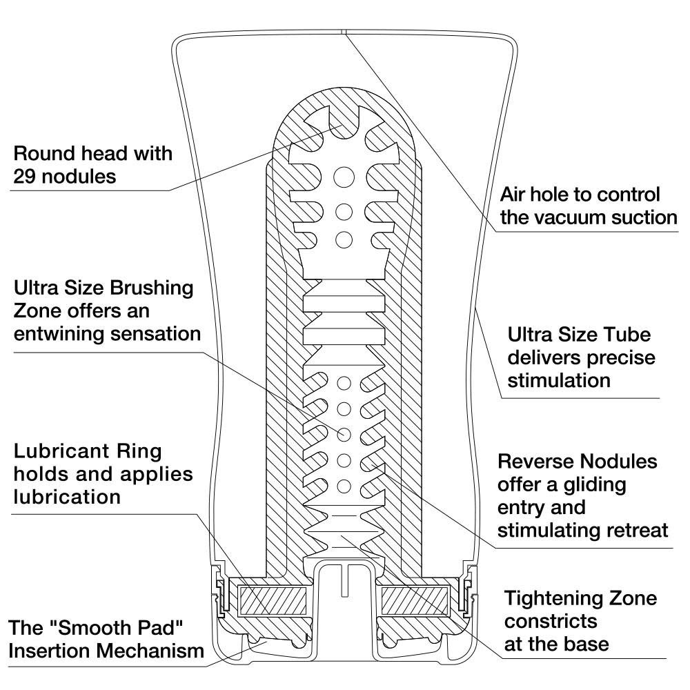 TENGA SOFT CASE CUP  Pleasure Items for Men – TENGA STORE USA