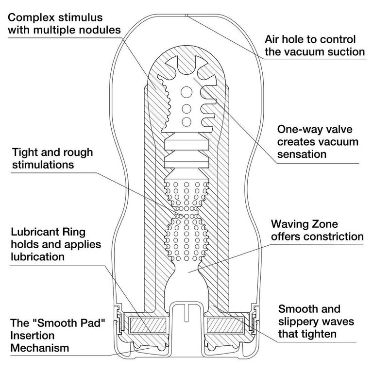 Tenga Tenga U.S. Original Vacuum CUP single