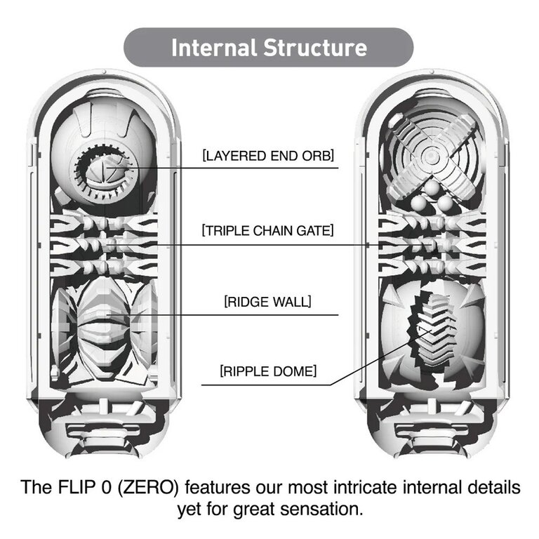 Tenga Tenga Flip Zero