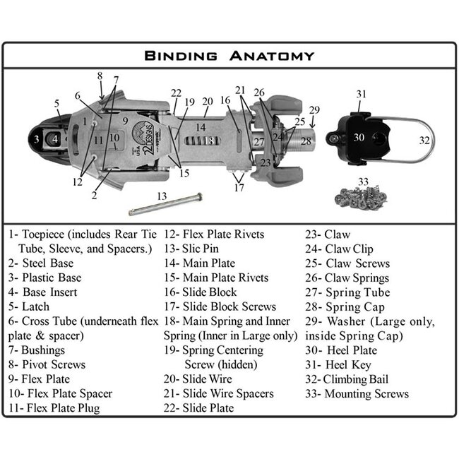 22 Designs Outlaw X Binding MountainOps
