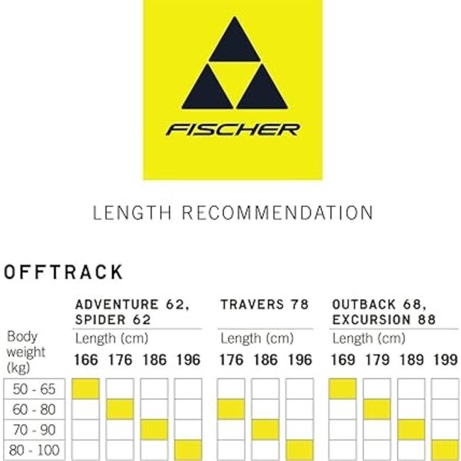 Spider 62 Crown Xtralite  24/25