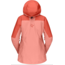 Women's Lofoten Gore-Tex Jacket