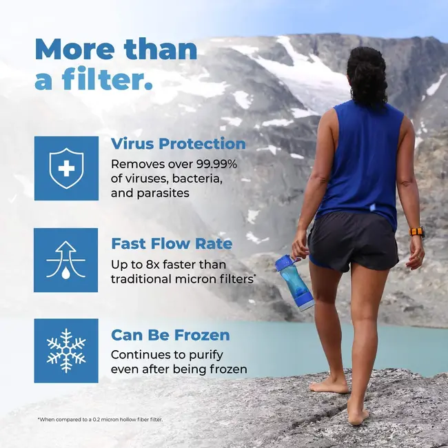 Intrepid Water Bottle