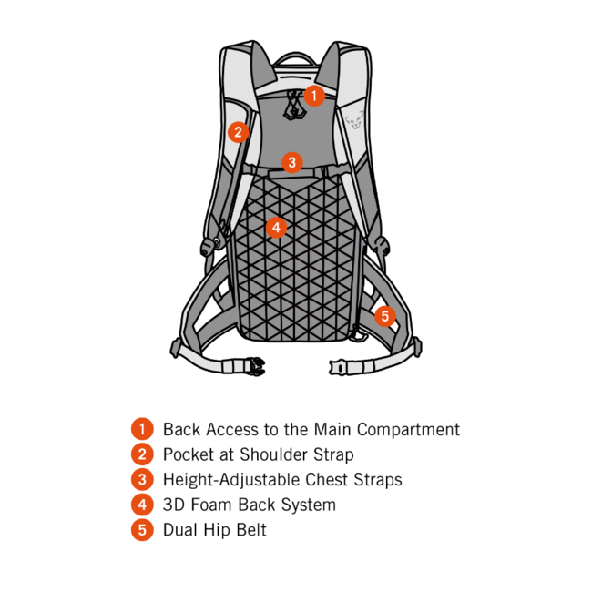 Tigard 24 Backpack 24/25