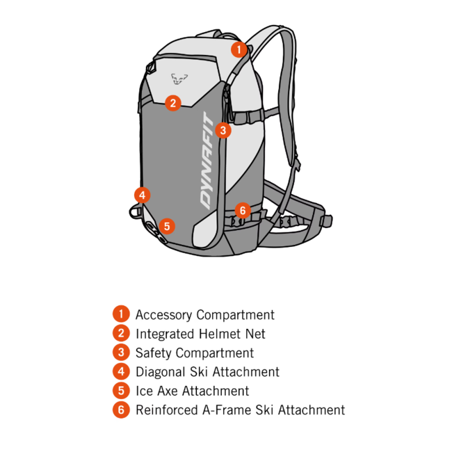 Tigard 24 Backpack 24/25