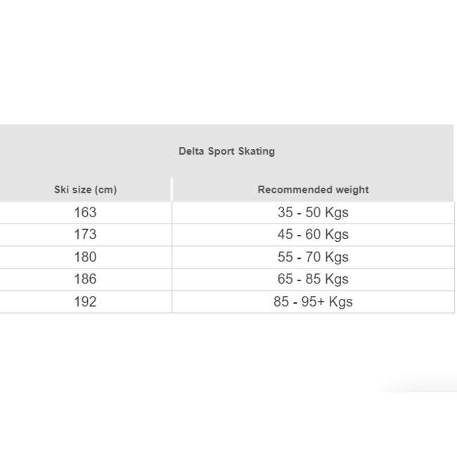 Delta Sport Skating + R-Skate Binding