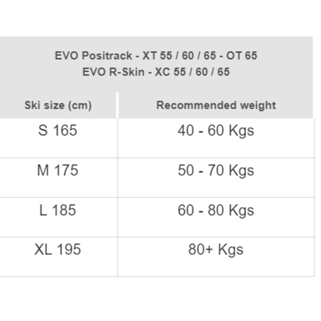 EVO XT 60 Positrack + Tour Step In Binding - Size: 165cm