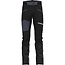 Neutron Pant