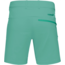 Women's Falketind Flex1 Shorts