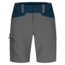 Men's Summit Short