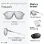 Frequency Photochromic Sunglasses